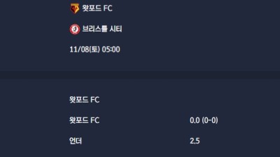 2025-11-08 [The Championship] 왓포드 FC VS 브리스틀 시티 분석