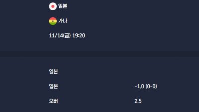 2025-11-14 [Friendlies National Teams] 일본 VS 가나 분석