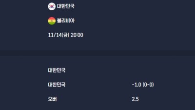 2025-11-14 [Friendlies National Teams] 대한민국 VS 볼리비아 분석