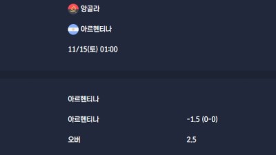 2025-11-15 [Friendlies National Teams] 앙골라 VS 아르헨티나 분석