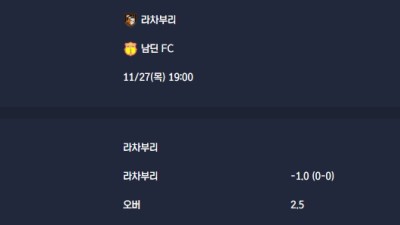2025-11-27 [AFC Champions League Two] 라차부리 VS 남딘 FC 분석