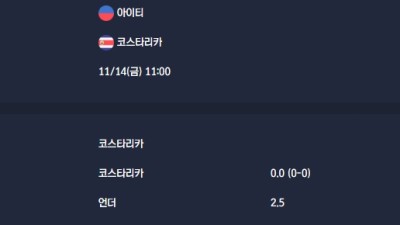 2025-11-14 [2026 World Cup Qualifiers Concacaf] 아이티 VS 코스타리카 분석