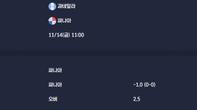 2025-11-14 [2026 World Cup Qualifiers Concacaf] 과테말라 VS 파나마 분석