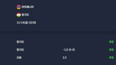 2025-11-14 [World Cup 2026 Qualification Europe] 아르메니아 VS 헝가리 분석