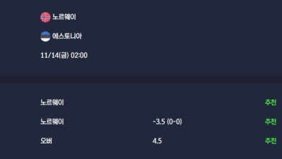 2025-11-14 [World Cup 2026 Qualification Europe] 노르웨이 VS 에스토니아 분석