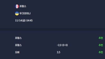 2025-11-14 [World Cup 2026 Qualification Europe] 프랑스 VS 우크라이나 분석