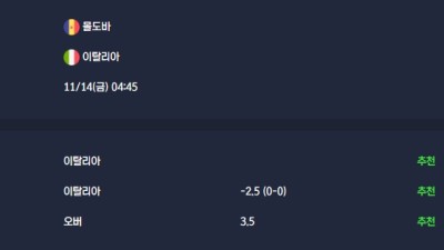 2025-11-14 [World Cup 2026 Qualification Europe] 몰도바 VS 이탈리아 분석