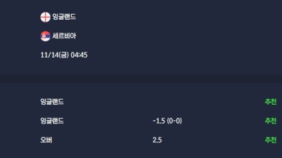 2025-11-14 [World Cup 2026 Qualification Europe] 잉글랜드 VS 세르비아 분석