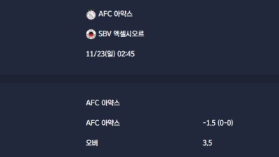 2025-11-23 [Eredivisie] AFC 아약스 VS SBV 엑셀시오르 분석