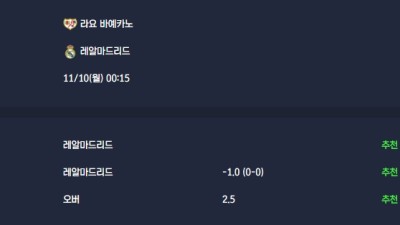2025-11-10 [LaLiga] 라요 바예카노 VS 레알마드리드 분석