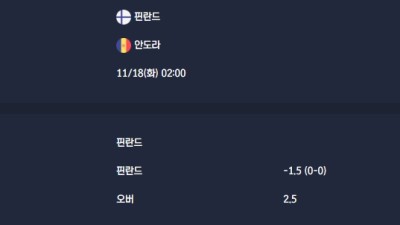 2025-11-18 [Friendlies National Teams] 핀란드 VS 안도라 분석