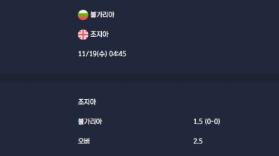2025-11-19 [World Cup 2026 Qualification Europe] 불가리아 VS 조지아 분석
