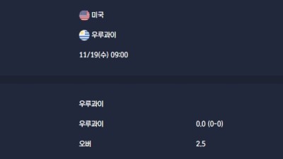 2025-11-19 [Friendlies National Teams] 미국 VS 우루과이 분석