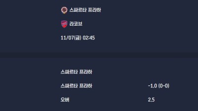 2025-11-07 [UEFA Conference League] 스파르타 프라하 VS 라코브 분석