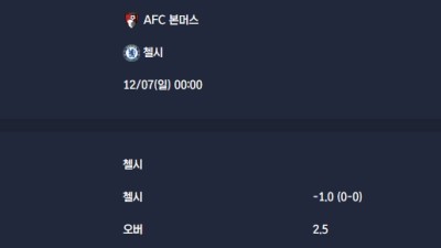 2025-12-07 [Premier League] AFC 본머스 VS 첼시 분석