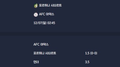 2025-12-07 [Eredivisie] 포르튀나 시타르트 VS AFC 아약스 분석