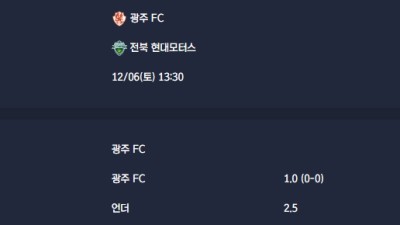 2025-12-06 [FA Cup] 광주 FC VS Jeonbuk Hyundai Motors 분석