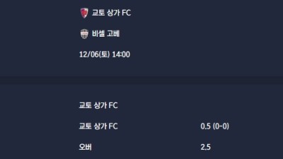 2025-12-06 [J1 League] 교토 상가 FC VS 비셀 고베 분석