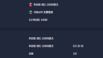 2025-12-06 [J1 League] 우라와 레드 다이아몬즈 VS 가와사키 프론탈레 분석