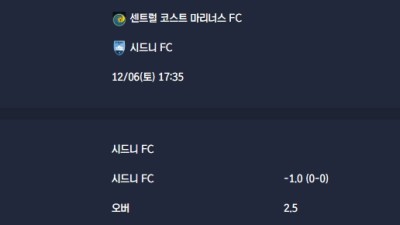 2025-12-06 [A-League] 센트럴 코스트 마리너스 FC VS 시드니 FC 분석
