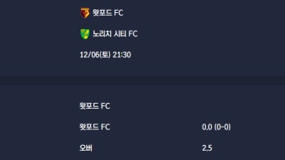 2025-12-06 [The Championship] 왓포드 FC VS 노리치 시티 FC 분석