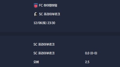 2025-12-06 [Bundesliga] FC 하이덴하임 VS SC 프라이부르크 분석
