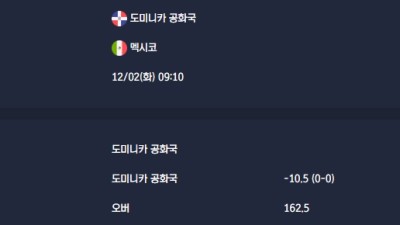 2025-12-02 [FIBA World Championship] 도미니카 공화국 VS 멕시코 분석