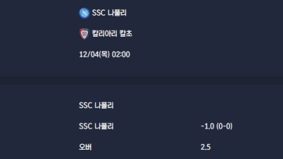 2025-12-04 [Coppa Italia] SSC 나폴리 VS 칼리아리 칼초 분석