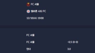 2025-12-10 [AFC Champions League Elite] FC 서울 VS 멜버른 시티 FC 분석