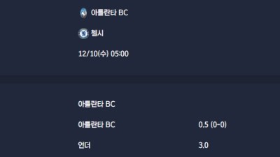 2025-12-10 [UEFA Champions League] 아틀란타 BC VS 첼시 분석