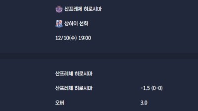 2025-12-10 [AFC Champions League Elite] 산프레체 히로시마 VS 상하이 선화 분석
