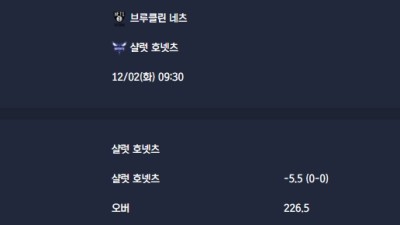 2025-12-02 [NBA] 브루클린 네츠 VS 샬럿 호넷츠 분석