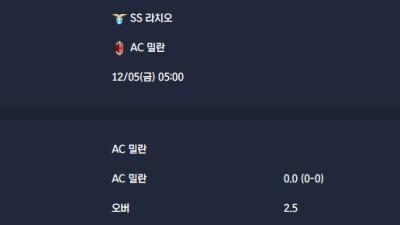 2025-12-05 [Coppa Italia] SS 라치오 VS AC 밀란 분석