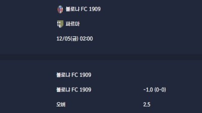 2025-12-05 [Coppa Italia] 볼로냐 FC 1909 VS 파르마 분석