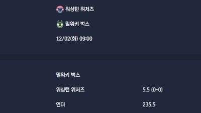2025-12-02 [NBA] 워싱턴 위저즈 VS 밀워키 벅스 분석
