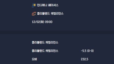 2025-12-02 [NBA] 인디애나 페이셔스 VS 클리블랜드 캐벌리언스 분석