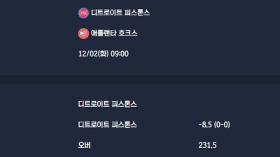 2025-12-02 [NBA] 디트로이트 피스톤스 VS 애틀랜타 호크스 분석