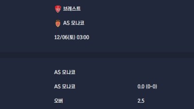 2025-12-06 [Ligue 1] 브레스트 VS AS 모나코 분석