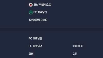2025-12-06 [Eredivisie] SBV 엑셀시오르 VS FC 흐로닝언 분석