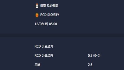 2025-12-06 [LaLiga] 레알 오비에도 VS RCD 마요르카 분석