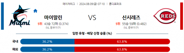 8월9일 0710 MLB 마이애미 신시내티 해외야구분석 스포츠분석