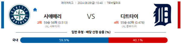 8월9일 1040 MLB 시애틀 디트로이트 해외야구분석 스포츠분석