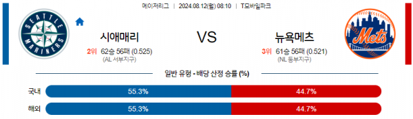 8월12일 0810  MLB 시애틀 뉴욕메츠 해외야구분석 스포츠분석