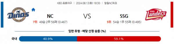 8월 13일 1830 KBO NC SSG 한일야구분석 스포츠분석