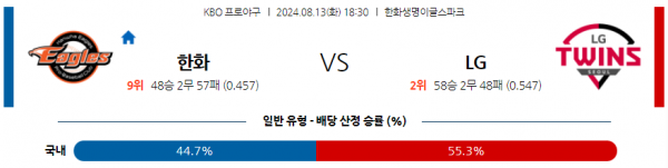 8월 13일 1830 KBO 한화 LG 한일야구분석 스포츠분석