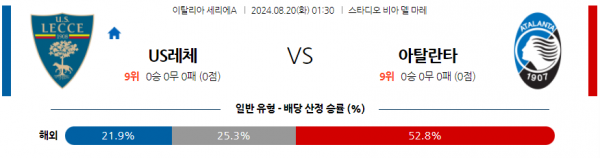 8월20일 세리에 A US 레체 아탈란타 해외축구분석 스포츠분석