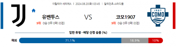 8월20일 세리에 A 유벤투스 코모 1907 해외축구분석 스포츠분석