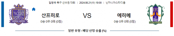 8월21일 일왕배축구 히로시마 에히메 아시아축구분석 스포츠분석