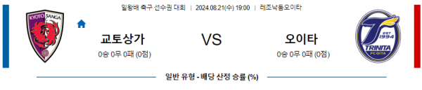 8월21일 일왕배축구 교토 오이타 아시아축구분석 스포츠분석