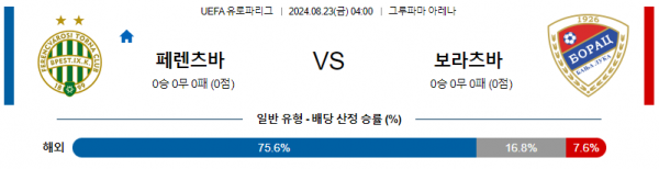 8월22일 UEFA 유로파리그 페렌츠바로쉬 바냐루카 해외축구분석 스포츠분석